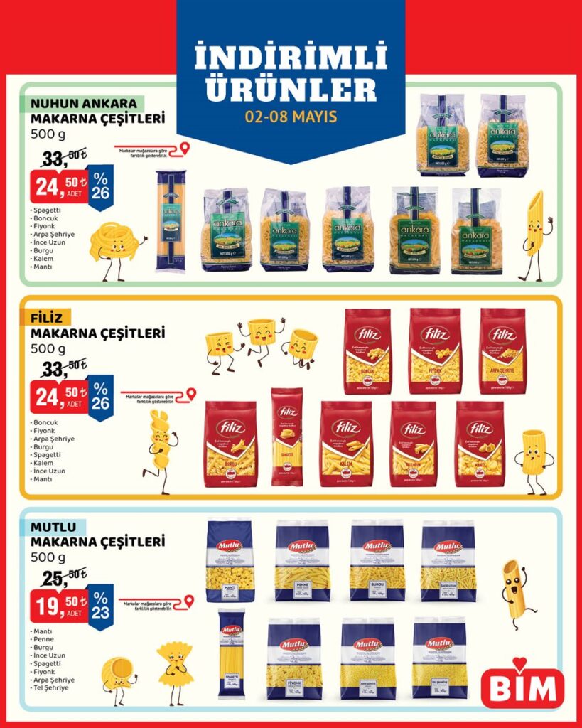 bim-aktuel-urunler.jpg