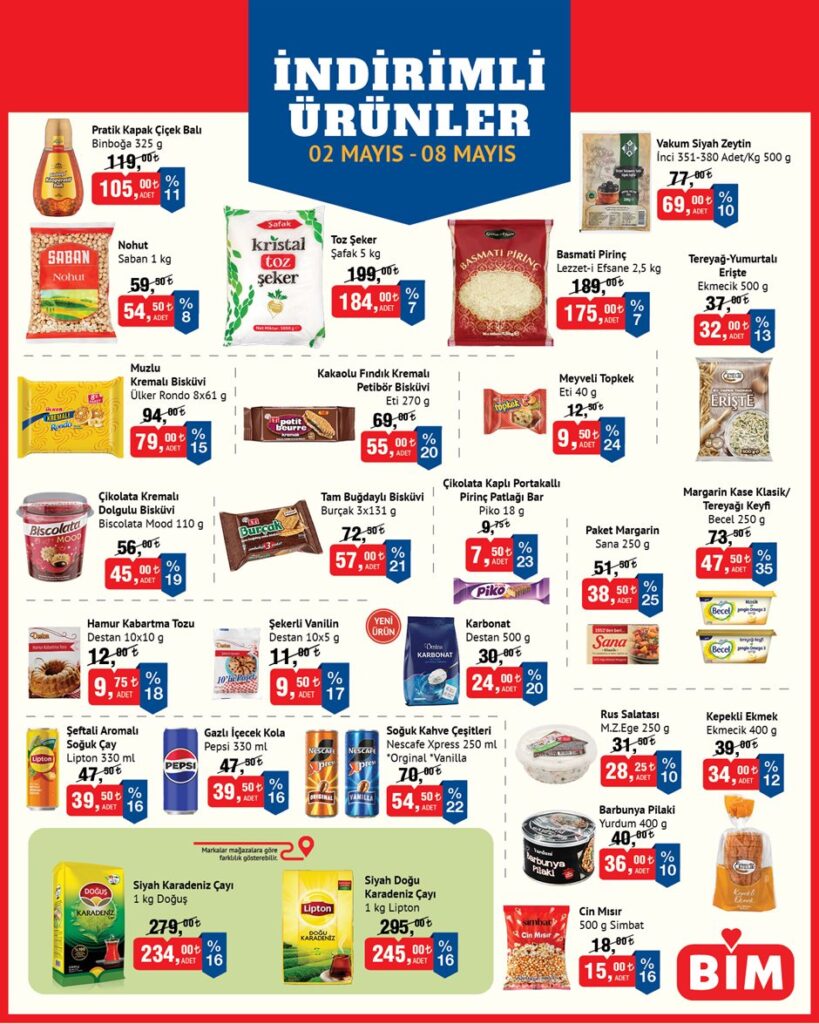 bim-aktuel-urunler.jpg