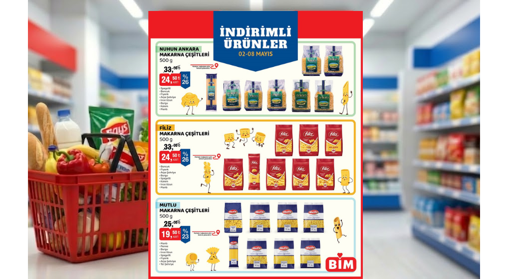bim-aktuel-urunler.jpg