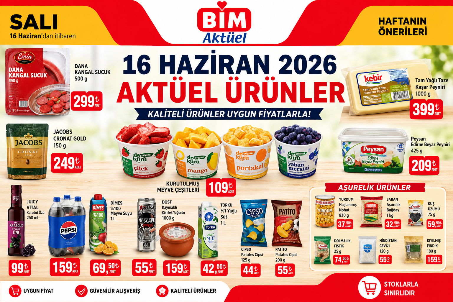 bim-aktuel-urunler-listesi.jpg bim-aktuel-urunler.jpg